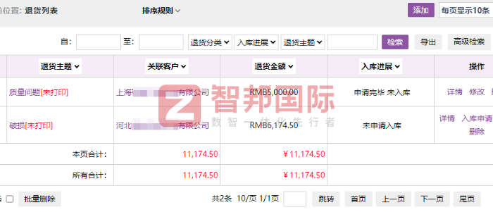 朗威達科技發展簽約智邦國際，驅動整體經營躍上新臺階