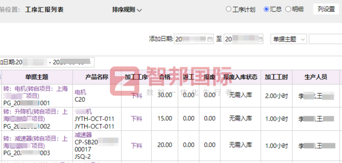 思櫞科技簽約智邦國際，實現穩健經營