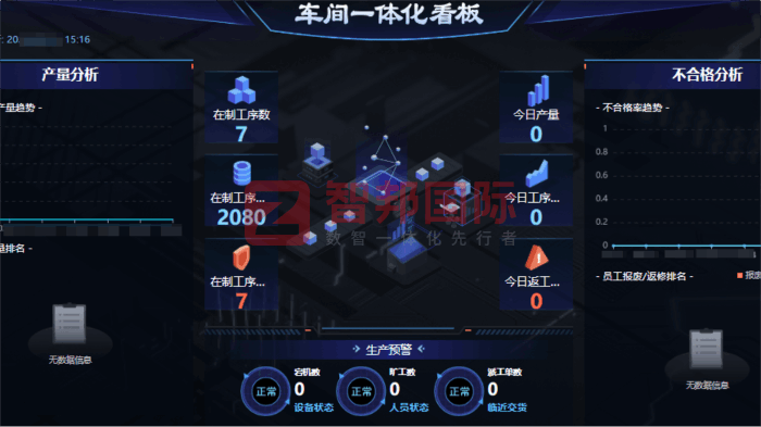 牛頓電氣技術(深圳)簽約智邦國際,實現內外部資源一站式高效整合 牛頓電氣技術(深圳)簽約智邦國際,實現內外部資源一站式高效整合