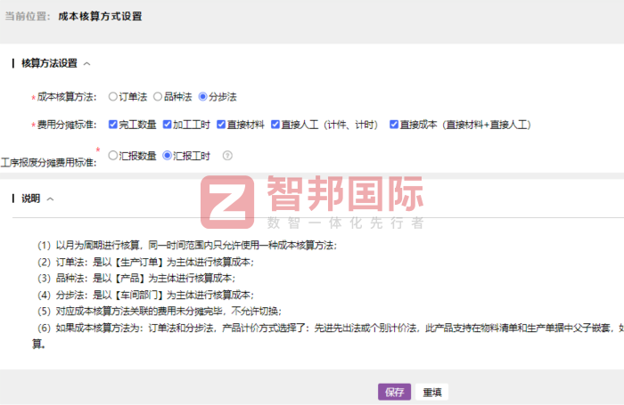 瀚誠科技簽約智邦國際,實現上下游供應鏈一體化管控 瀚誠科技簽約智邦國際,實現上下游供應鏈一體化管控