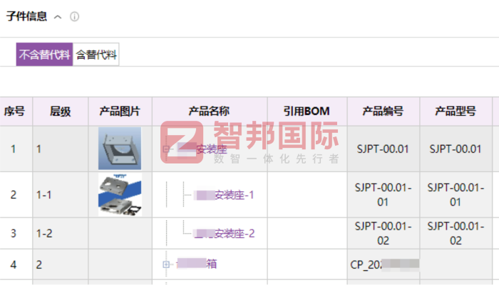 新科化工簽約智邦國際,打造長效發展的現代化標桿企業 新科化工簽約智邦國際,打造長效發展的現代化標桿企業