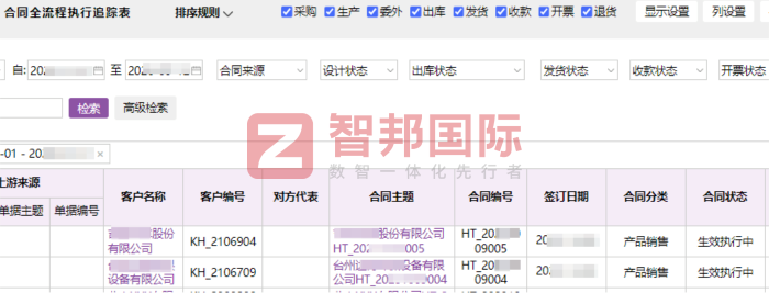 謝萬家居科技簽約智邦國際，為高質量發展筑牢根基