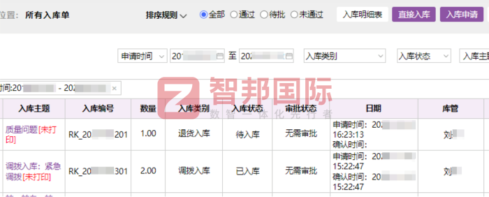 金泰明智能裝備簽約智邦國際，助力企業(yè)高效擴能、高質量發(fā)展