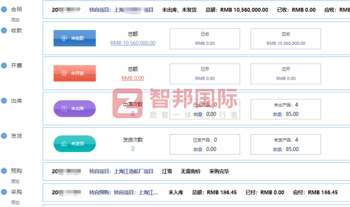 金泰明智能裝備簽約智邦國際，助力企業(yè)高效擴能、高質量發(fā)展