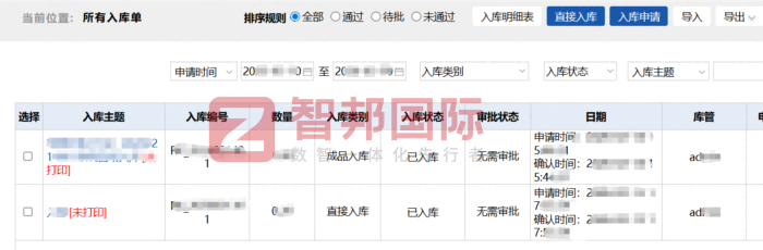 旭景電子（東莞）簽約智邦國際，賦能企業數智化運營，實現全域高效升級