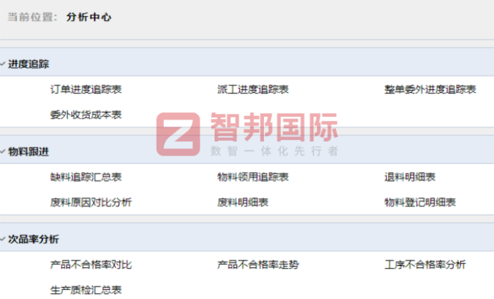 同嘉熱傳科技簽約智邦國際，筑牢發(fā)展根基，驅(qū)動高質(zhì)量躍升