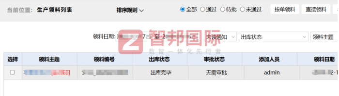 水鴉水族簽約智邦國際，聚力全域整合，共筑數智化轉型新高度