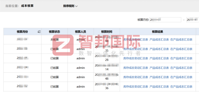 建邦塑業簽約智邦國際，用數智化聚力企業前行