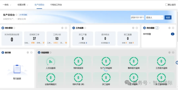智邦國際32.20版本發布：全鏈路智慧協同，無縫賦能企業數智化管理