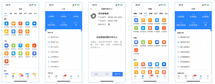 智邦國際32.20版本發布：全鏈路智慧協同，無縫賦能企業數智化管理