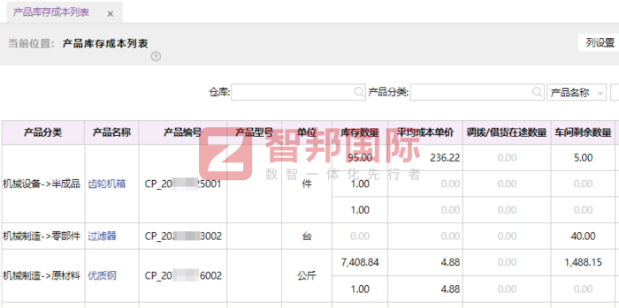 優搏體育設施簽約智邦國際,穩步邁向高質量發展新征程 優搏體育設施簽約智邦國際,穩步邁向高質量發展新征程