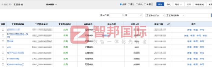 博恩體育用品簽約智邦國際,助力企業持續夯實核心競爭優勢 博恩體育用品簽約智邦國際,助力企業持續夯實核心競爭優勢