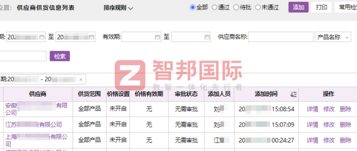 東電流體技術簽約智邦國際,助力企業在行業變革浪潮中行穩致遠 東電流體技術簽約智邦國際,助力企業在行業變革浪潮中行穩致遠