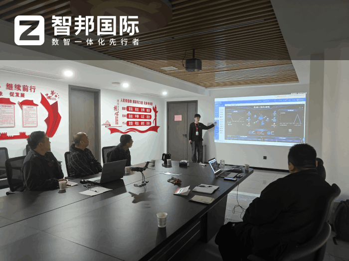 乾錦和機械簽約智邦國際,全面提升工廠運營效能與市場響應速度 乾錦和機械簽約智邦國際,全面提升工廠運營效能與市場響應速度
