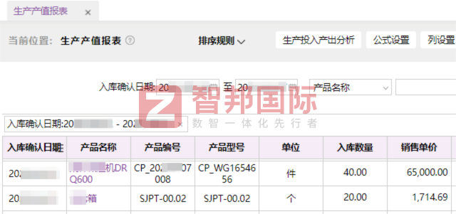 乾錦和機械簽約智邦國際,全面提升工廠運營效能與市場響應速度 乾錦和機械簽約智邦國際,全面提升工廠運營效能與市場響應速度