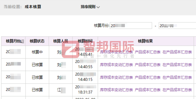 安信電子科技簽約智邦國際，解決企業全流程一體化管理痛點