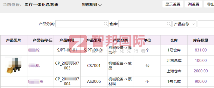 海卓動力液壓設備簽約智邦國際，高效驅動銷售業務增長