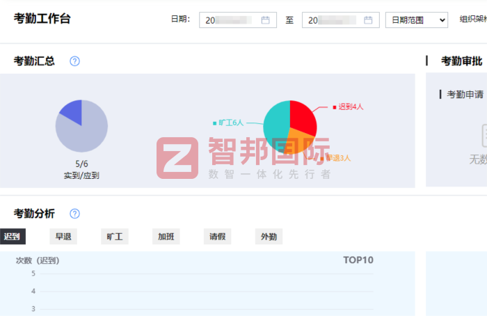 海卓動力液壓設備簽約智邦國際，高效驅動銷售業務增長