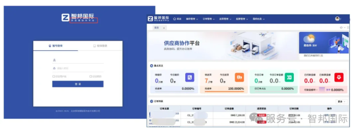 一體化為核，全場景賦能！智邦國際32.21版本發布，解鎖企業無縫協同智慧生態
