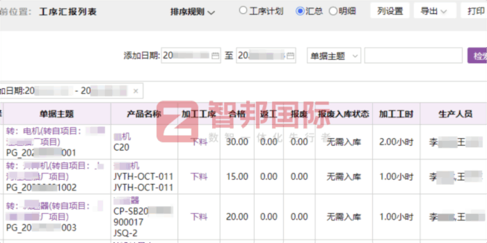 隆慶氣體簽約智邦國際，強化質量追溯與成本控制