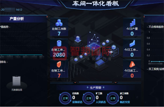 尚可新材料簽約智邦國際，持續為企業效益增長賦能