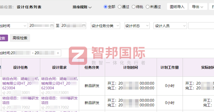 安捷利包裝技術簽約智邦國際，筑牢品質與交付雙保障
