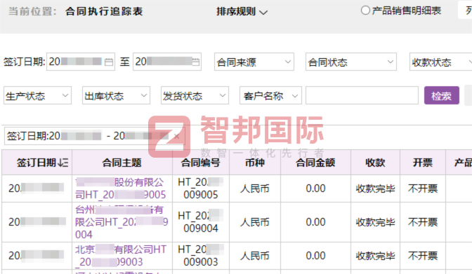 義達(dá)機(jī)械制造簽約智邦國(guó)際，將管理效率優(yōu)勢(shì)切實(shí)轉(zhuǎn)化為經(jīng)濟(jì)效益