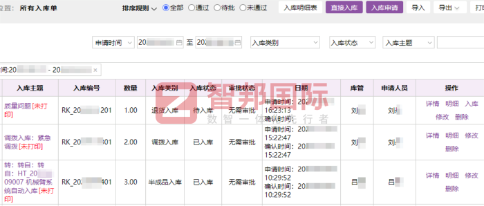 銳盛重工實業簽約智邦國際，持續激活企業內生發展動力