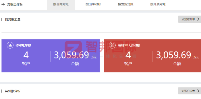 來得工具制造簽約智邦國際，力企業邁向高質量可持續發展新征程