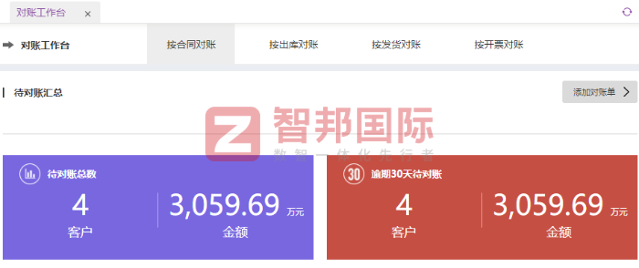 鴻友農業機械簽約智邦國際，筑牢企業穩健經營根基