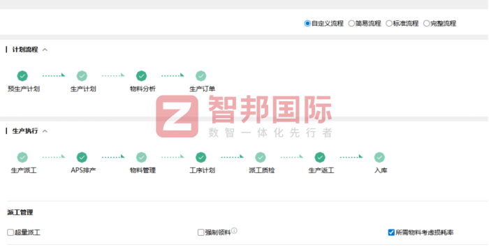高雅遮陽(yáng)科技簽約智邦國(guó)際，夯實(shí)經(jīng)營(yíng)根基 驅(qū)動(dòng)企業(yè)跨越進(jìn)階