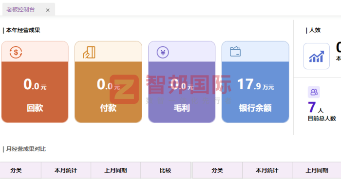 博智達機器人簽約智邦國際，加速企業智慧升級與高質量蛻變發展