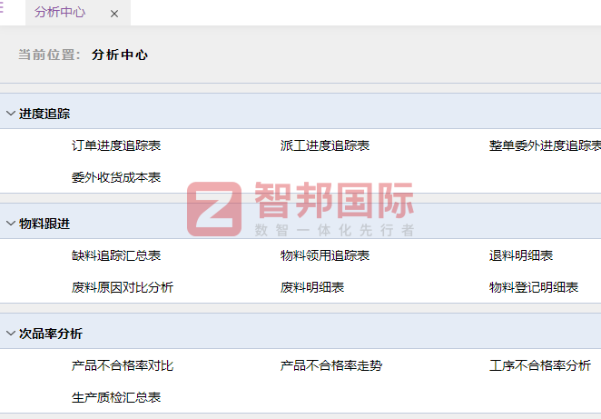 海潤興達科技簽約智邦國際，以精細化管理賦能高質量發展