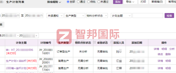 燕化中天電控設(shè)備簽約智邦國際，持續(xù)筑牢企業(yè)核心競爭優(yōu)勢