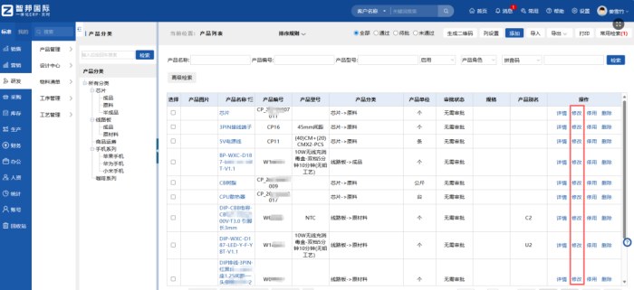 智邦國際 32.22 版本發(fā)布:全域一體化智聯(lián),精準賦能企業(yè)數(shù)智化管理 智邦國際 32.22 版本發(fā)布:全域一體化智聯(lián),精準賦能企業(yè)數(shù)智化管理