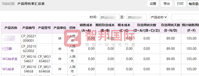 吉橡森界環保科技簽約智邦國際,穩步提質增收增效 吉橡森界環保科技簽約智邦國際,穩步提質增收增效