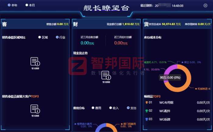 星達(dá)泰五金塑膠制品簽約智邦國(guó)際，深耕數(shù)智根基，護(hù)航高質(zhì)量發(fā)展