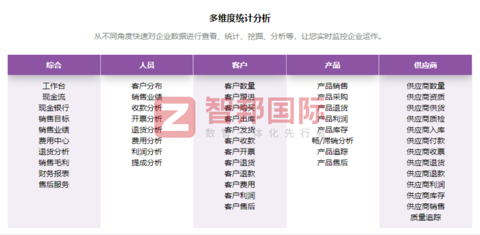 宜思博歷包裝制品簽約智邦國際,助力企業邁向高質量發展新階段 宜思博歷包裝制品簽約智邦國際,助力企業邁向高質量發展新階段