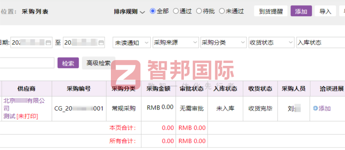 杰林石化機械簽約智邦國際，推動企業穩步開拓市場版圖