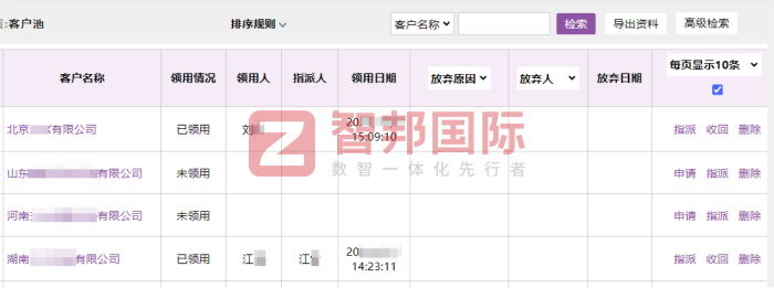 美馳國際貿易簽約智邦國際，護航企業行穩致遠、高質發展