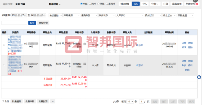 普洛智能科技（深圳）簽約智邦國際，深耕高效運(yùn)營，賦能數(shù)智轉(zhuǎn)型