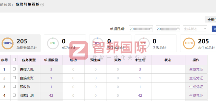 雷贏體育用品簽約智邦國(guó)際，持續(xù)夯實(shí)并提升企業(yè)核心競(jìng)爭(zhēng)力
