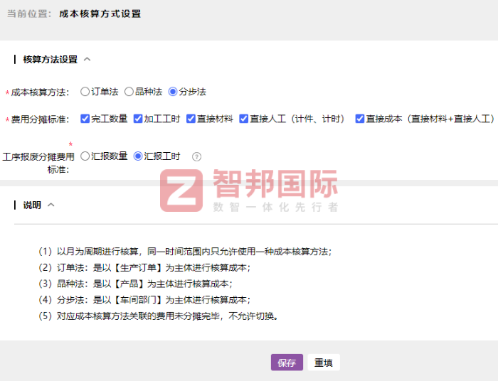 美順包裝科技簽約智邦國際,夯實高質量可持續發展根基 美順包裝科技簽約智邦國際,夯實高質量可持續發展根基