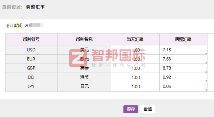 定聯電器簽約智邦國際,持續增強核心競爭力 定聯電器簽約智邦國際,持續增強核心競爭力