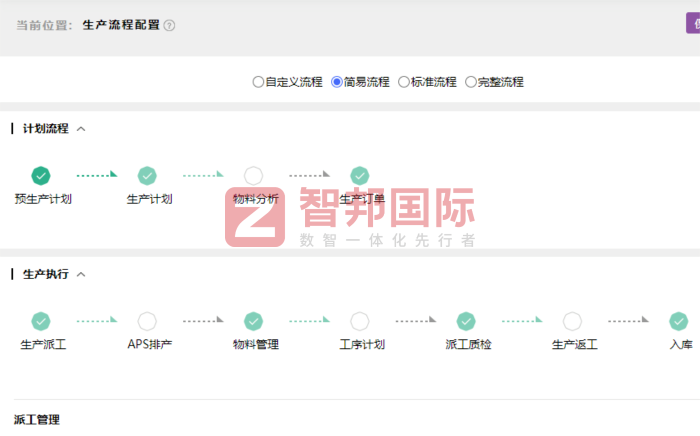 大韌鋼繩簽約智邦國際，一體化軟件統籌全業務，企業運營可視、可控、可溯源