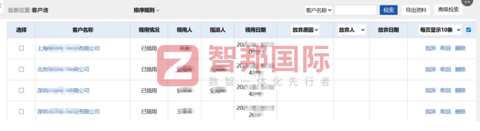 亞盛電氣簽約智邦國際，搭建一體化數智底座，賦能企業高質量前行