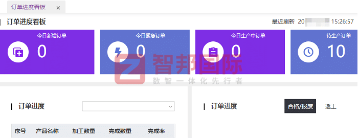 宏晟精密機電簽約智邦國際，以數智鑄動能，偕行企業共赴發展新程