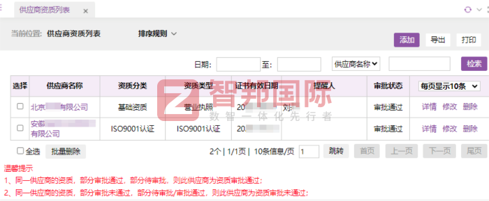 兆元自動化科技簽約智邦國際，實現全域一體化協同管控