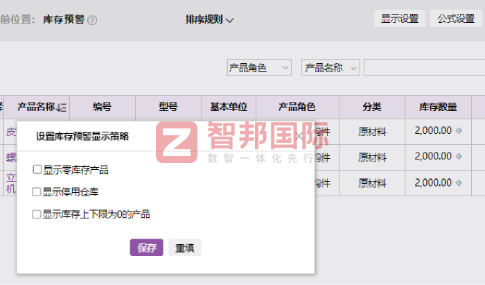 兆元自動化科技簽約智邦國際，實現全域一體化協同管控