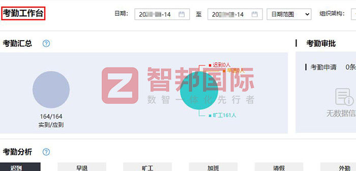 迪威瑞科技（北京）簽約智邦國(guó)際，搭建集團(tuán)一體化數(shù)智化全新管理體系